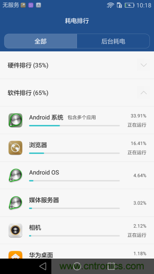 新旗艦Mate 8全評測：橫空出世！能否延續(xù)一機難求？