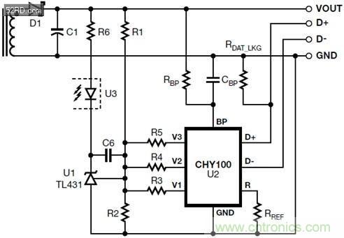 手機(jī)快充技術(shù)全面來襲，該如何選擇合適的充電方案