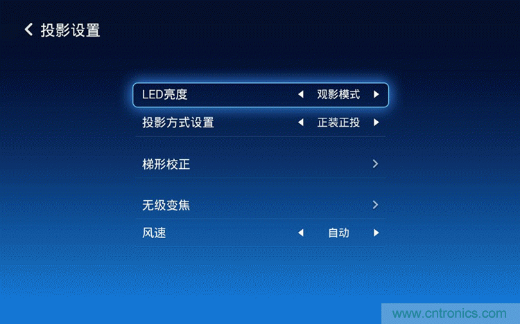 無屏電視時代已然來臨，客廳你做好準備了嗎？