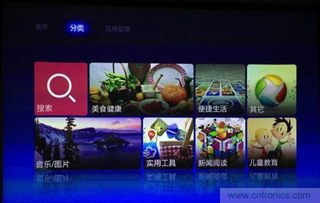無屏電視時代已然來臨，客廳你做好準備了嗎？
