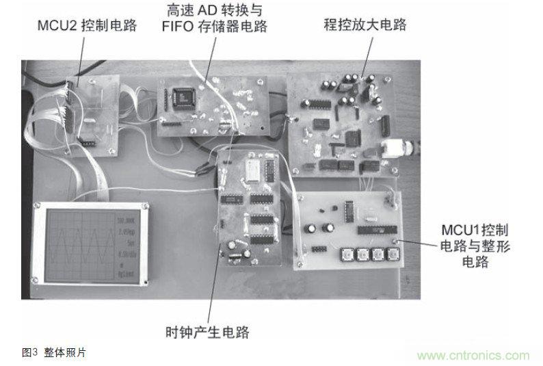 一個工程師與電子制作的故事:數(shù)字示波器DIY設(shè)計