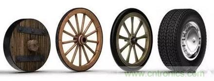 20個汽車發(fā)展史上的第一次 你知道幾個？