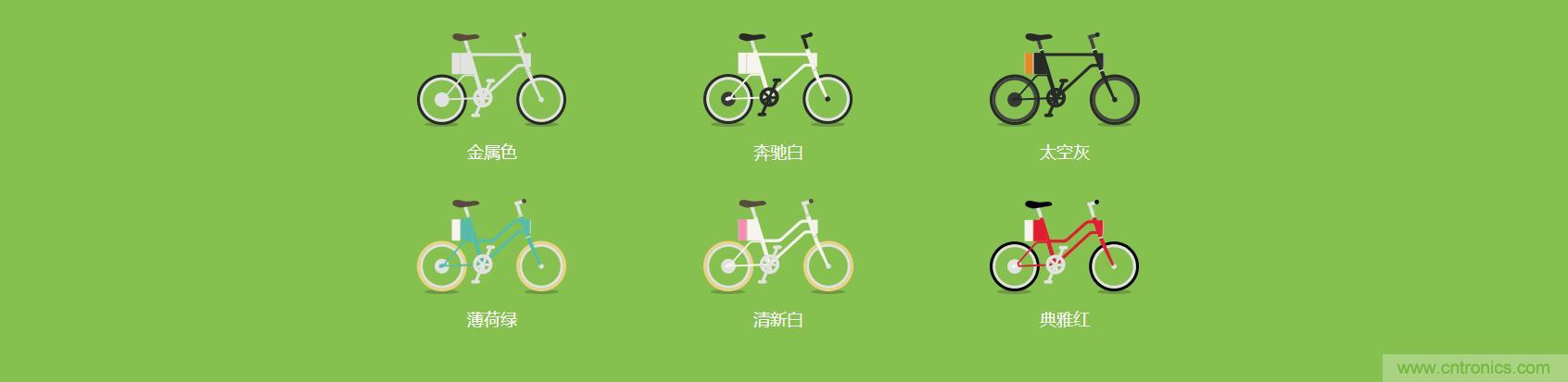 是情懷還是科技的腳步？云馬智能車C1體驗(yàn)