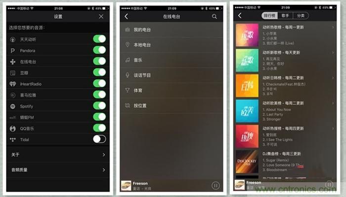 是飯盒？NO！NO！NO！原來它是....