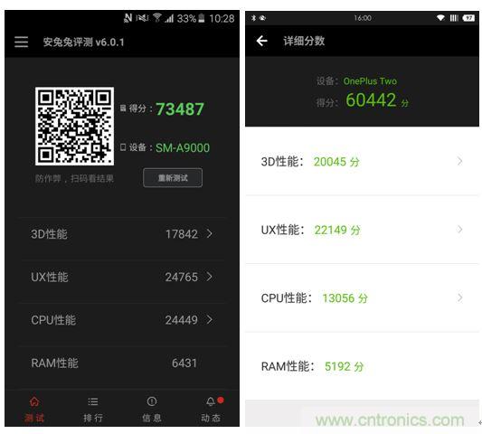 手機的芯事：性能與功耗續(xù)航必定矛盾？