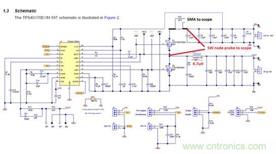 GaN是救世主，能拯救電源工程師嗎？
