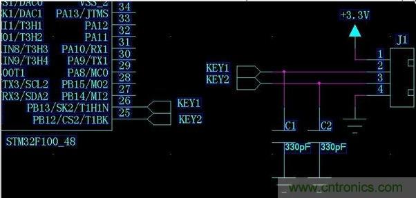 PCB設(shè)計(jì)后期檢查的幾大要素，給設(shè)計(jì)畫(huà)個(gè)完美的句號(hào)！