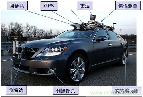 汽車電源設(shè)計(jì)趨勢(shì)分析:從線性方案邁向開關(guān)方案