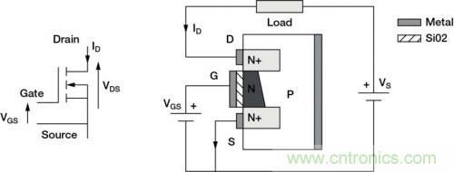 對比六種電流測量方法，孰優(yōu)孰略一目了然