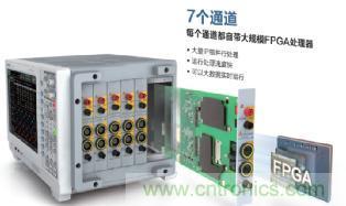 電機(jī)扭矩測(cè)量結(jié)果和傳感器精度對(duì)不上，咋辦？