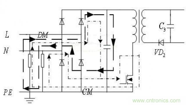 LinkSwitch導(dǎo)致電磁兼容性問(wèn)題，工程師何以解憂？