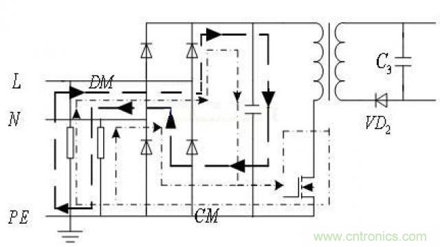 LinkSwitch導(dǎo)致電磁兼容性問(wèn)題，工程師何以解憂？