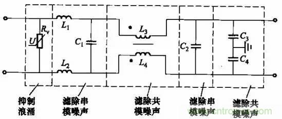 共模電感與Y電容到底應(yīng)該怎么組合成濾波器？