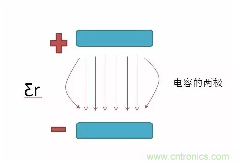 產(chǎn)品ESD測(cè)試中，空氣放電機(jī)器容易死機(jī)怎么破？