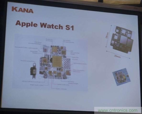 為了更小更超能，他們要用SiP取代PCB！