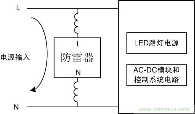 防雷器能否發(fā)揮作用？如何接線至關(guān)重要