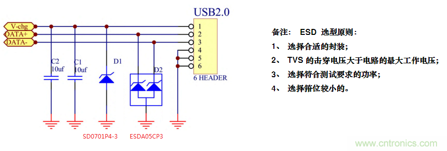 手機(jī)EOS保護(hù)方案如何通過(guò)350V的測(cè)試？