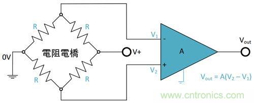 電阻匹配與穩(wěn)定性真的是運(yùn)算放大器效能的保障？