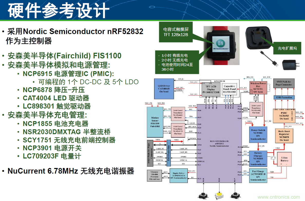 用這套完整方案真的可做任何可穿戴設(shè)計(jì)？
