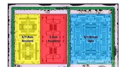 三六九軸傳感器究竟是什么？讓無人機、機器人、VR都離不開它