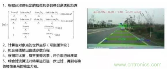 從硬件到算法，單目視覺ADAS背后有哪些技術(shù)原理及難點？