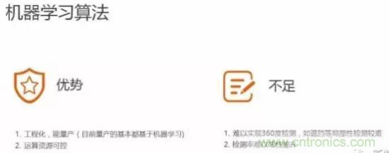 從硬件到算法，單目視覺ADAS背后有哪些技術(shù)原理及難點？
