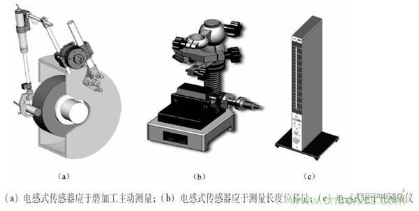 基礎(chǔ)知識(shí)科普：什么是電感式傳感器？