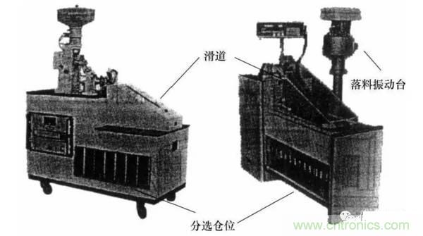 基礎(chǔ)知識(shí)科普：什么是電感式傳感器？