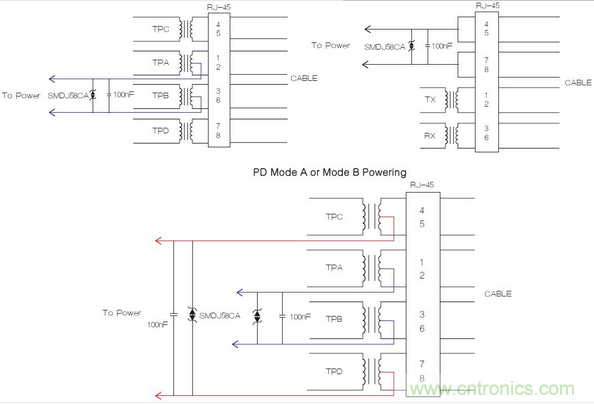這里，正確額定的變壓器和電源為IEEE 802.3合規(guī)性提供了所需的隔離。