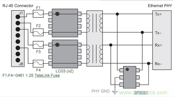 一種針對雷電、ESD、EFT、CDE和電源故障的室內(nèi)遠程以太網(wǎng)數(shù)據(jù)線保護方法。