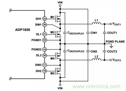消除PCB布局帶來的噪聲問題，這些要點得注意