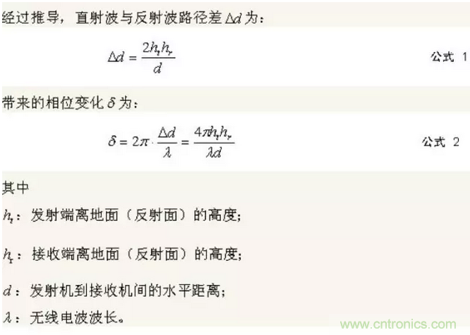 這樣比喻無線通信中的那些專業(yè)術(shù)語，也是沒誰了