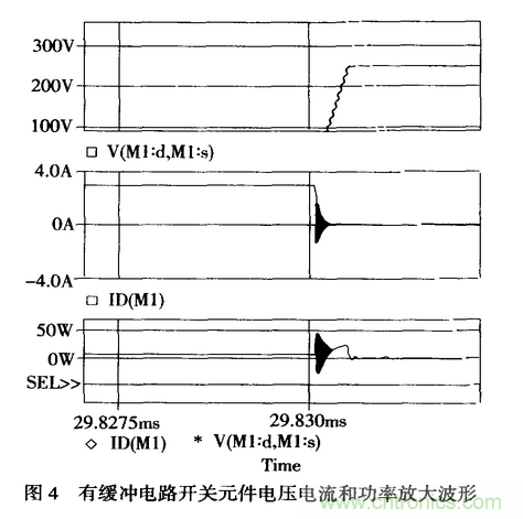 開關(guān)電源抑制傳導性電磁干擾的設(shè)計與仿真