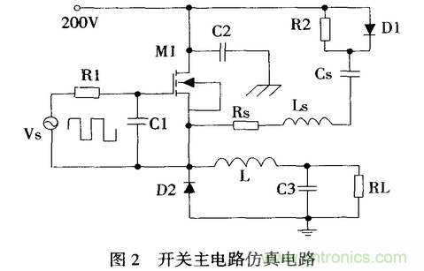 開關(guān)電源抑制傳導性電磁干擾的設(shè)計與仿真
