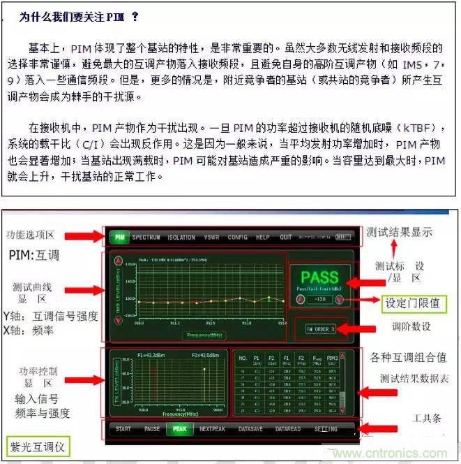 最好的天線基礎(chǔ)知識！超實用 隨時查詢