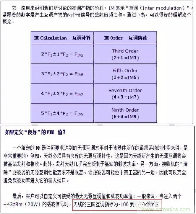 最好的天線基礎(chǔ)知識！超實用 隨時查詢