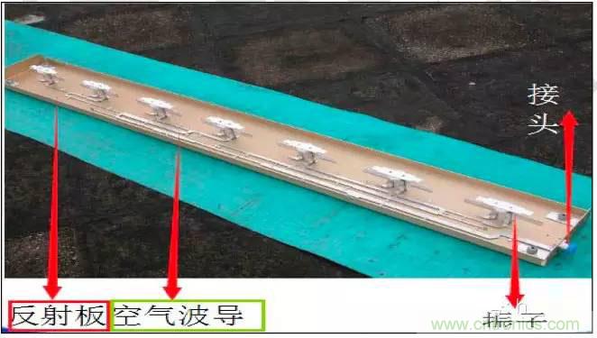 最好的天線基礎(chǔ)知識！超實用 隨時查詢