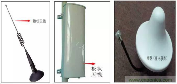 最好的天線基礎(chǔ)知識！超實用 隨時查詢