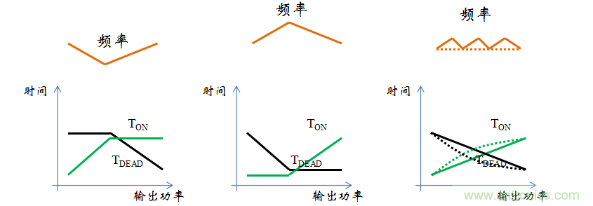 【精辟】就這樣把PF和PFC講透了?。。? width=