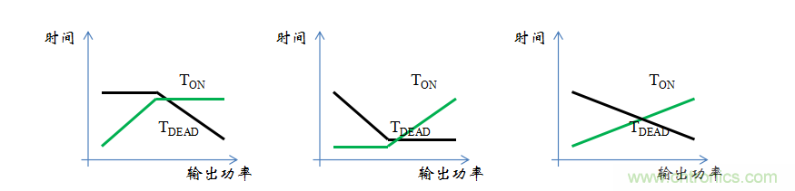 【精辟】就這樣把PF和PFC講透了！??！