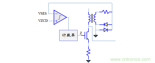 【精辟】就這樣把PF和PFC講透了！??！