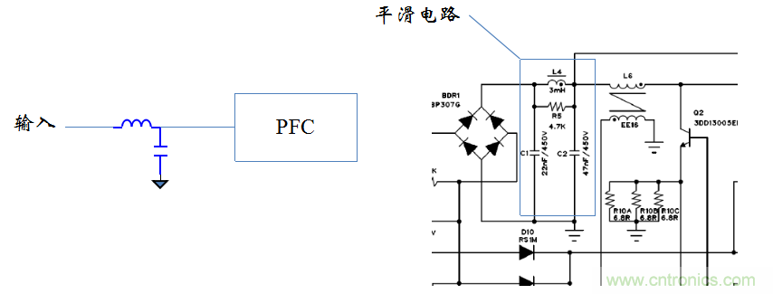 【精辟】就這樣把PF和PFC講透了！??！