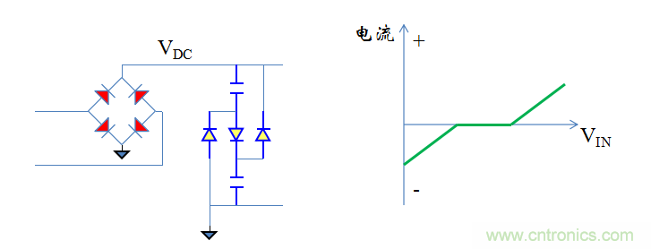 【精辟】就這樣把PF和PFC講透了?。。? width=