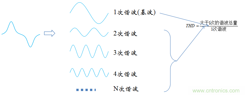 【精辟】就這樣把PF和PFC講透了?。?！