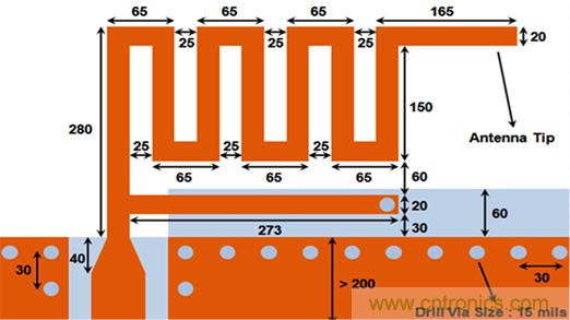 兼容4.1、4.2和5的低功耗藍(lán)牙SoC和工具可應(yīng)對(duì)IoT挑戰(zhàn)2