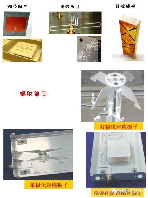 從增益到輻射參數(shù)，剖析5G時(shí)代基站天線將發(fā)生哪些變化