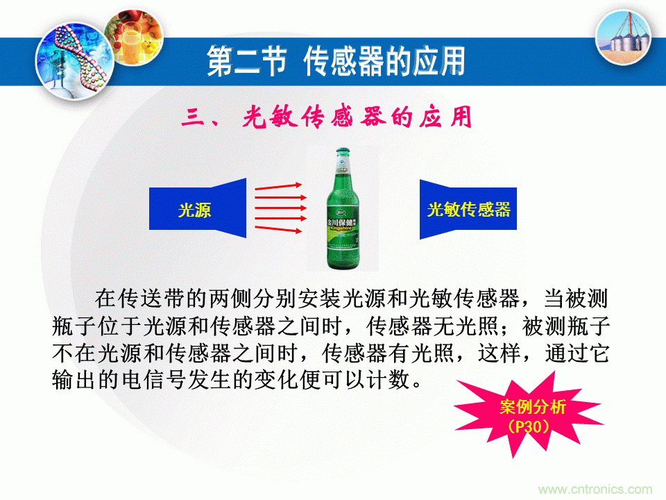 32張PPT簡(jiǎn)述傳感器的7大應(yīng)用！