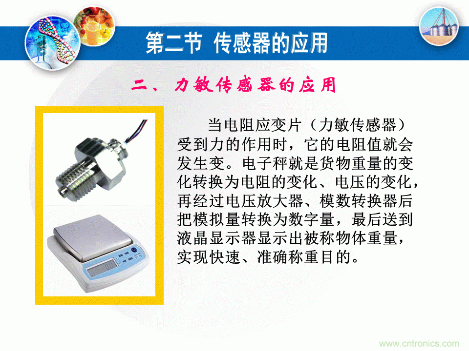 32張PPT簡(jiǎn)述傳感器的7大應(yīng)用！