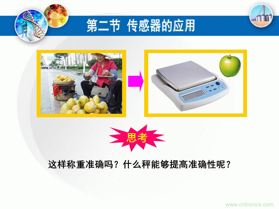 32張PPT簡(jiǎn)述傳感器的7大應(yīng)用！