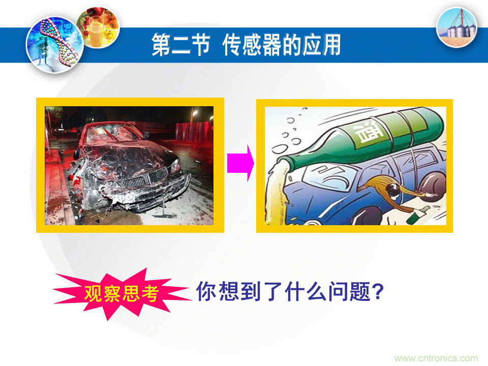 32張PPT簡(jiǎn)述傳感器的7大應(yīng)用！